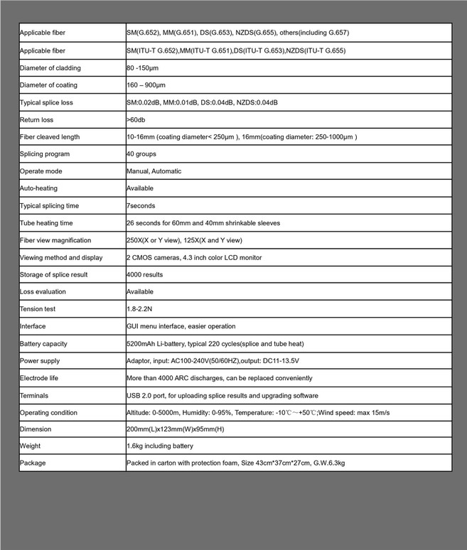 ST3100F new datasheetpage-0008 ST3100F new datasheetpage-0008