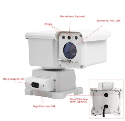 SENTER V6P-F 4G Solar Intelligent Monitoring Terminal Expandable Sensors For Overhead Power Grid